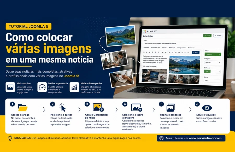 Como colocar varias imagens em uma mesma notícia
